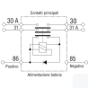 STACCABATTERIA AUTOMATICO BIPOLARE 24V