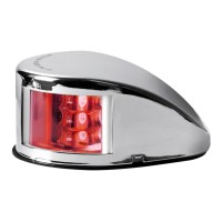 Fanale di via Mouse Deck rosso corpo inox
